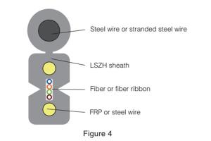  Flat Drop Optical Fiber Cable 