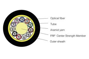 Micro Bundle Optical Fiber Cable