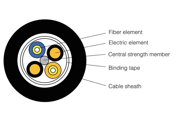  Fiber Optic Electric Composite Cable for Base Station 