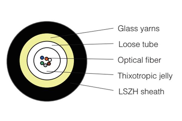  LSZH Sheath Mono Tube Optical Fibre Cable 
